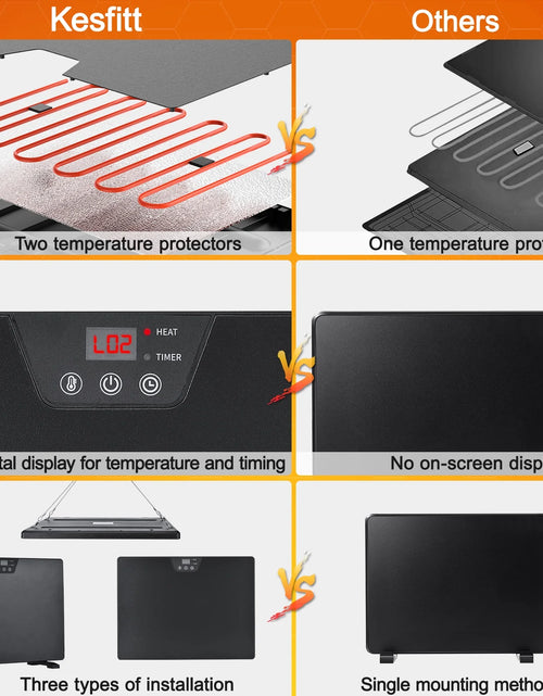 Load image into Gallery viewer, Chicken Coop Heater, 100/200 Watts Radiant Heat Energy Efficient Design, Safer than Brooder Lamps Heater for Chicken Coop Outdoor 3 Ways to Use
